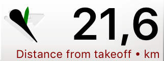 Distance from takeoff instrument